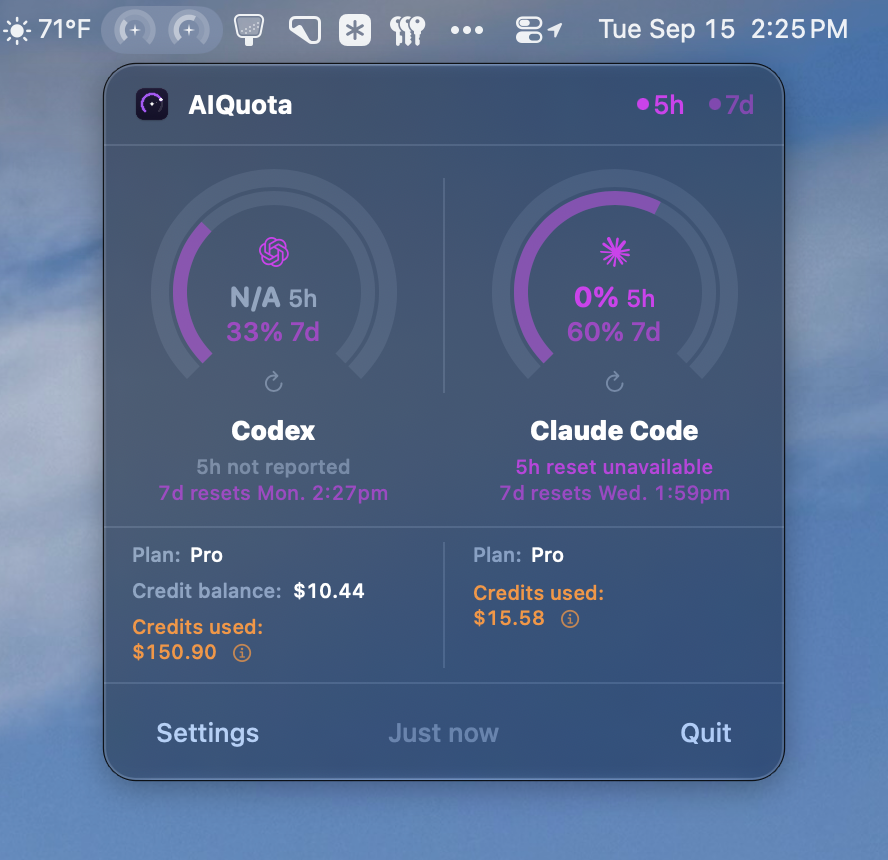 AIQuota 1.9.28 showing Codex and Claude Code quota gauges, credit balance, and credits used.